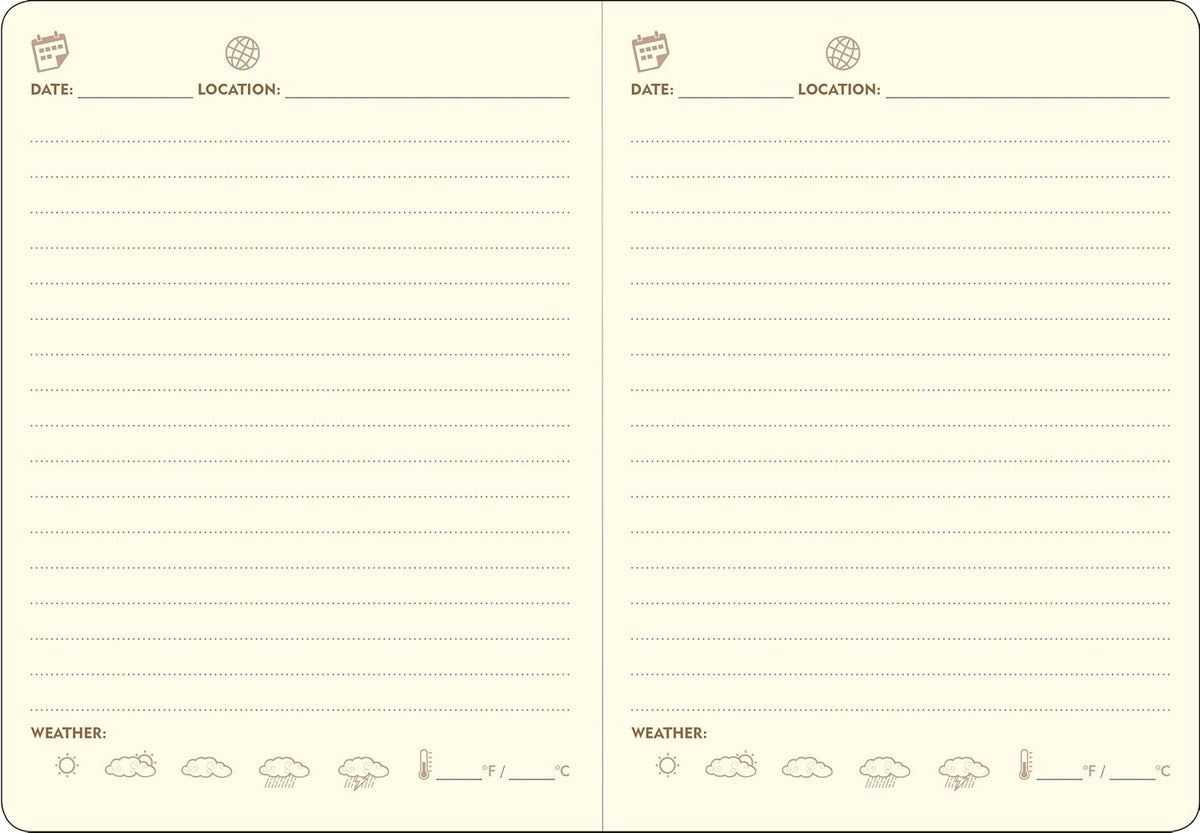 Elbenwald Artisan Travel Journal – Premium Travel Diary & Trip Planner Notebook | Memory Keepsake Journal